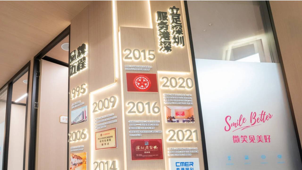 愛康健30年專科品牌實力累積 愛康健30年專科品牌實力累積